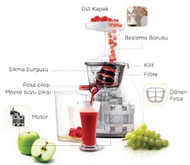 Fakir Slow Juicer