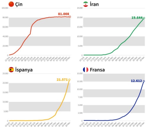 cin iran korona