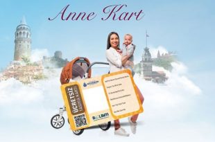 annekart