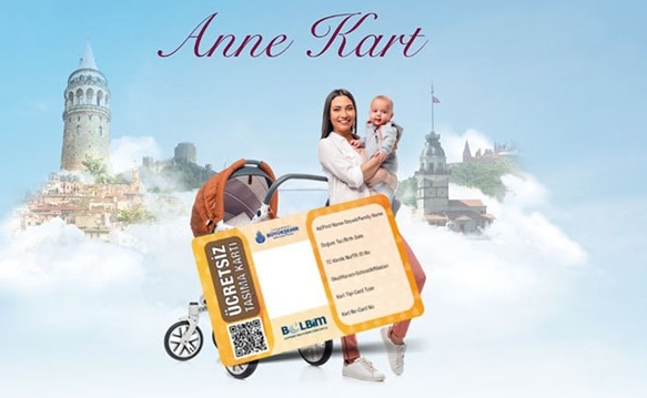 annekart