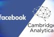 cambridge analytica skandali nedir cambridge analytica ne demek